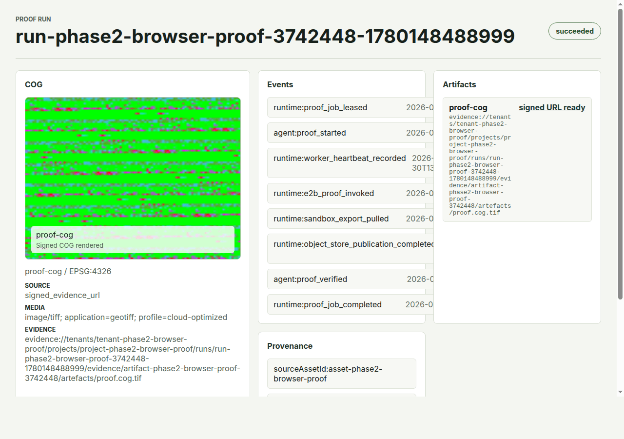 Runtime proof inspector showing durable events, artifacts, and provenance